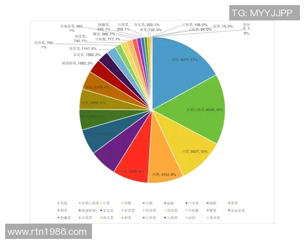 武汉羽毛球队在联合会杯中的灵活性表现分析与点评