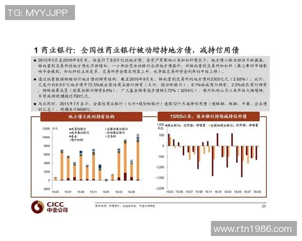 重磅专题:重庆足球队的节奏革新